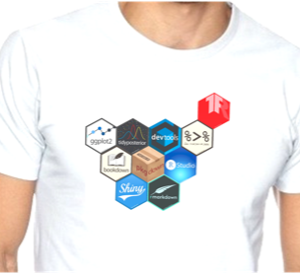Rstudio & Librarys